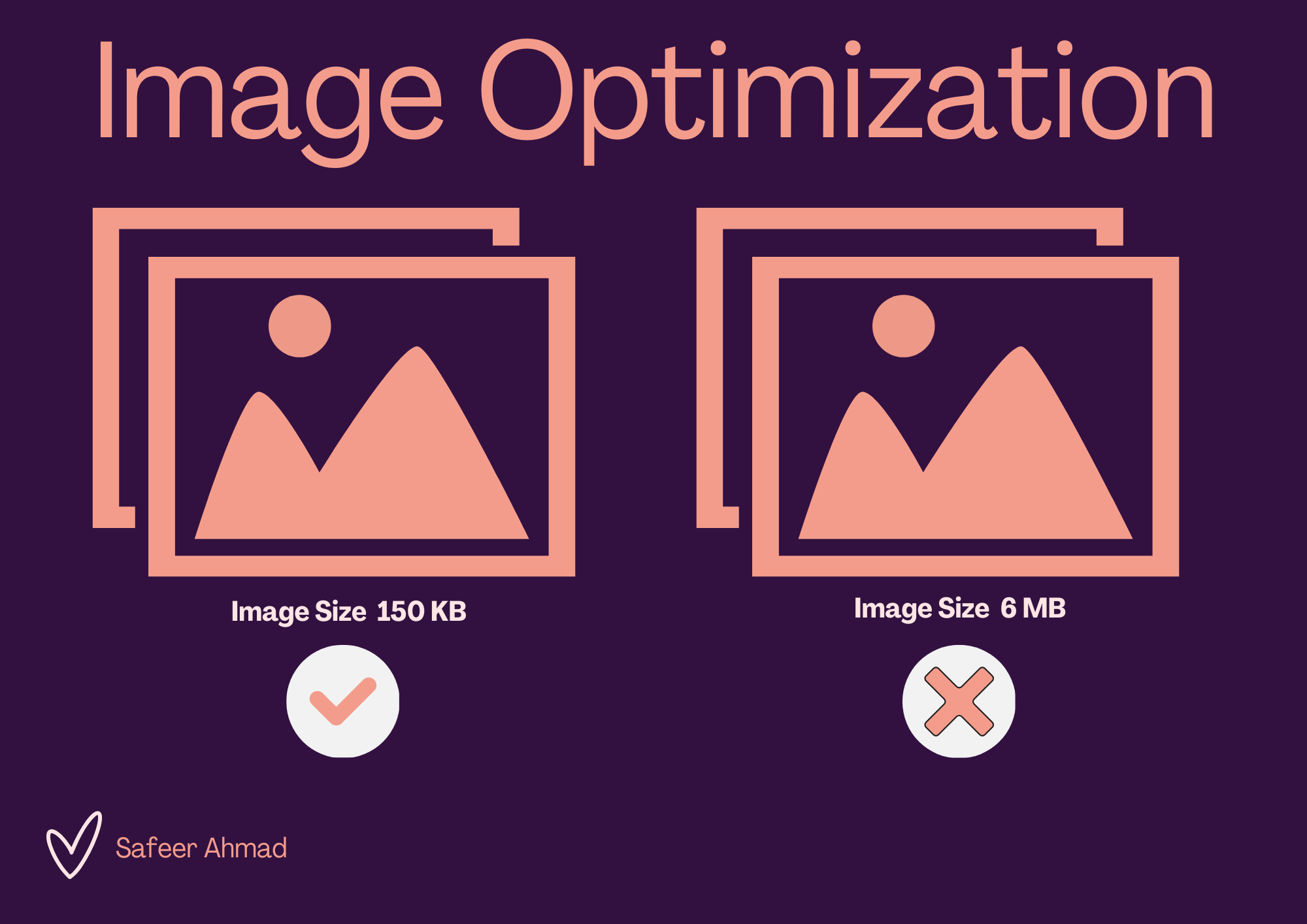 Image optimization by safeer Ahmad