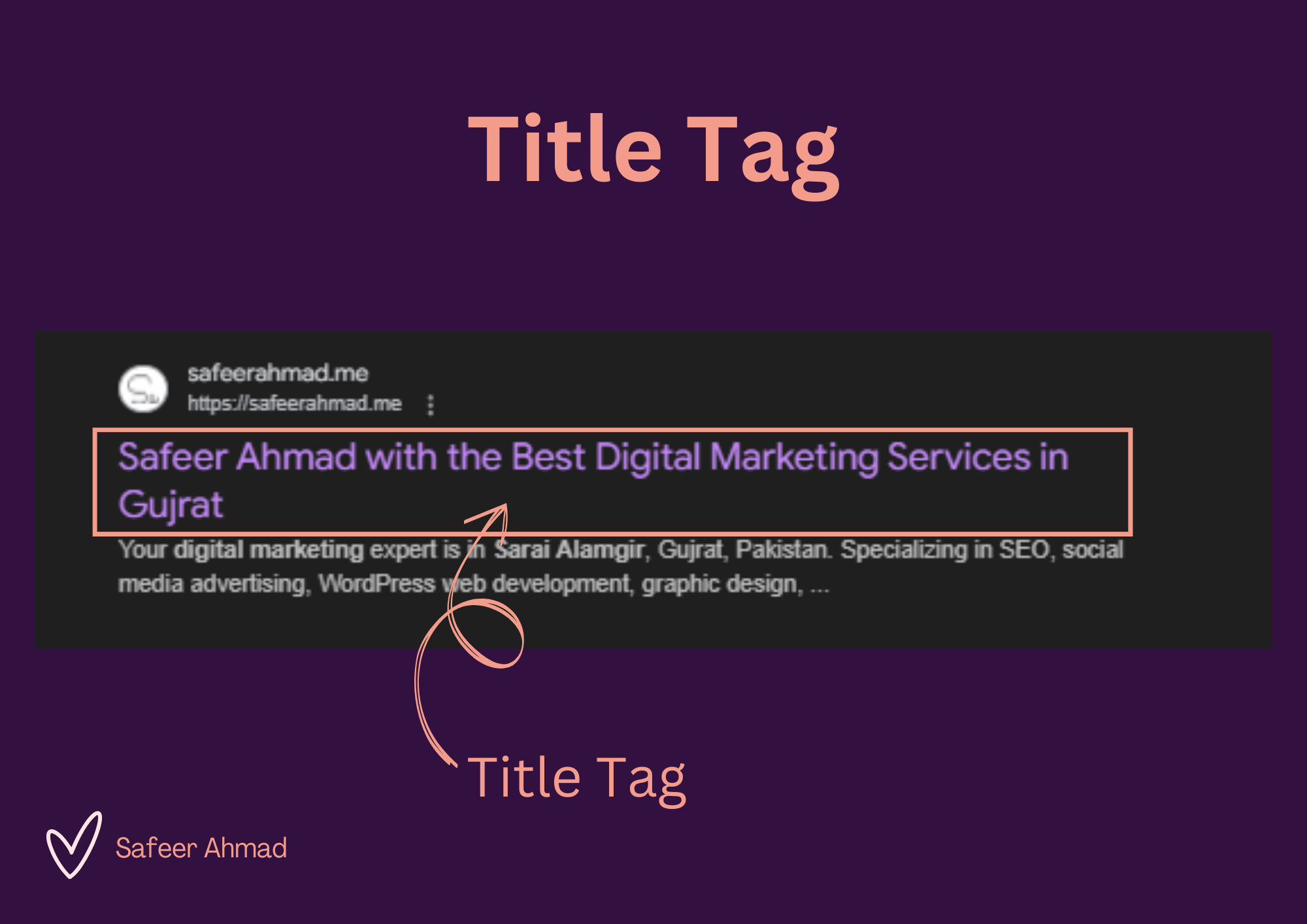 Title Tag By Safeer Ahmad