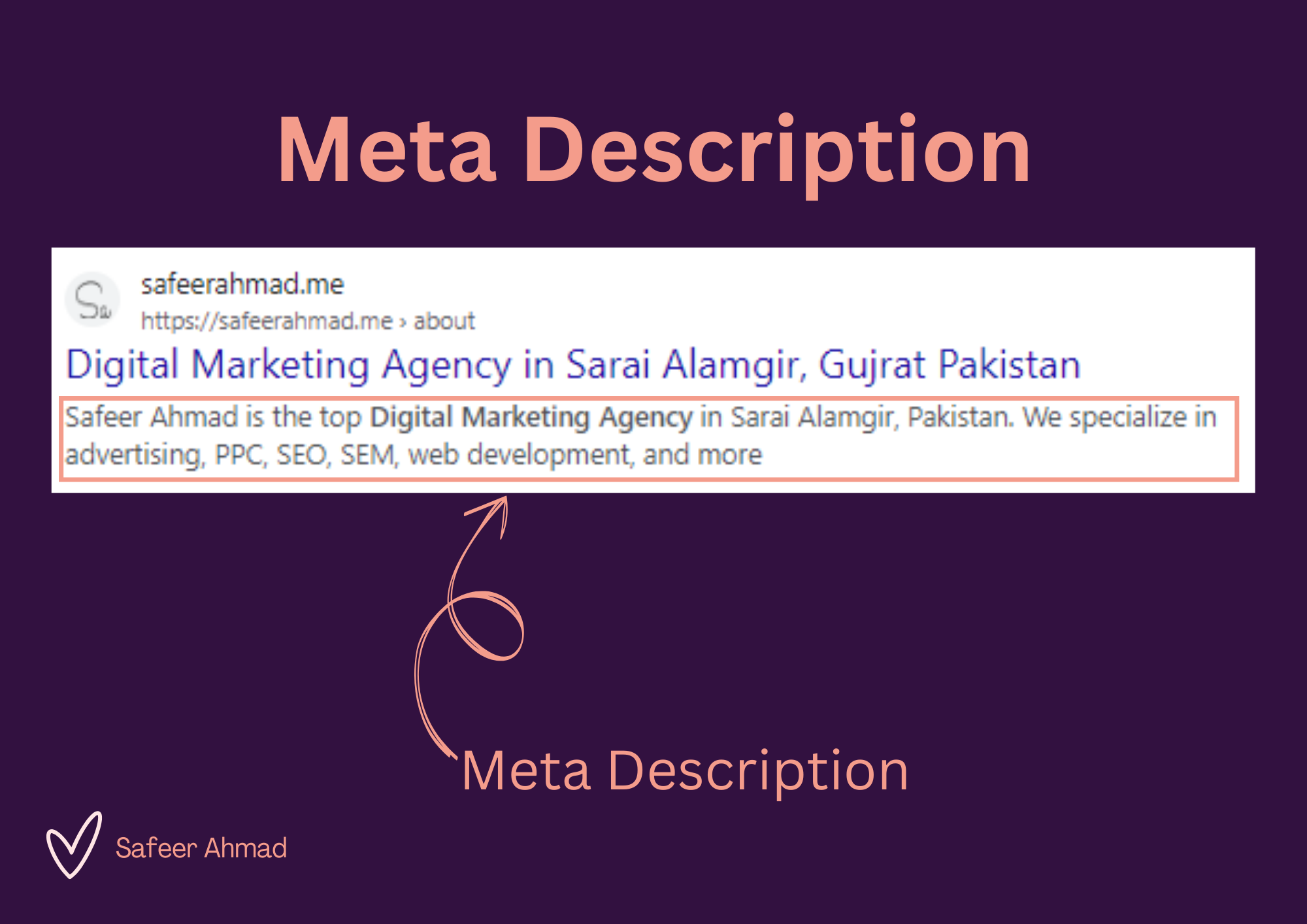 Meta Description By Safeer Ahmad