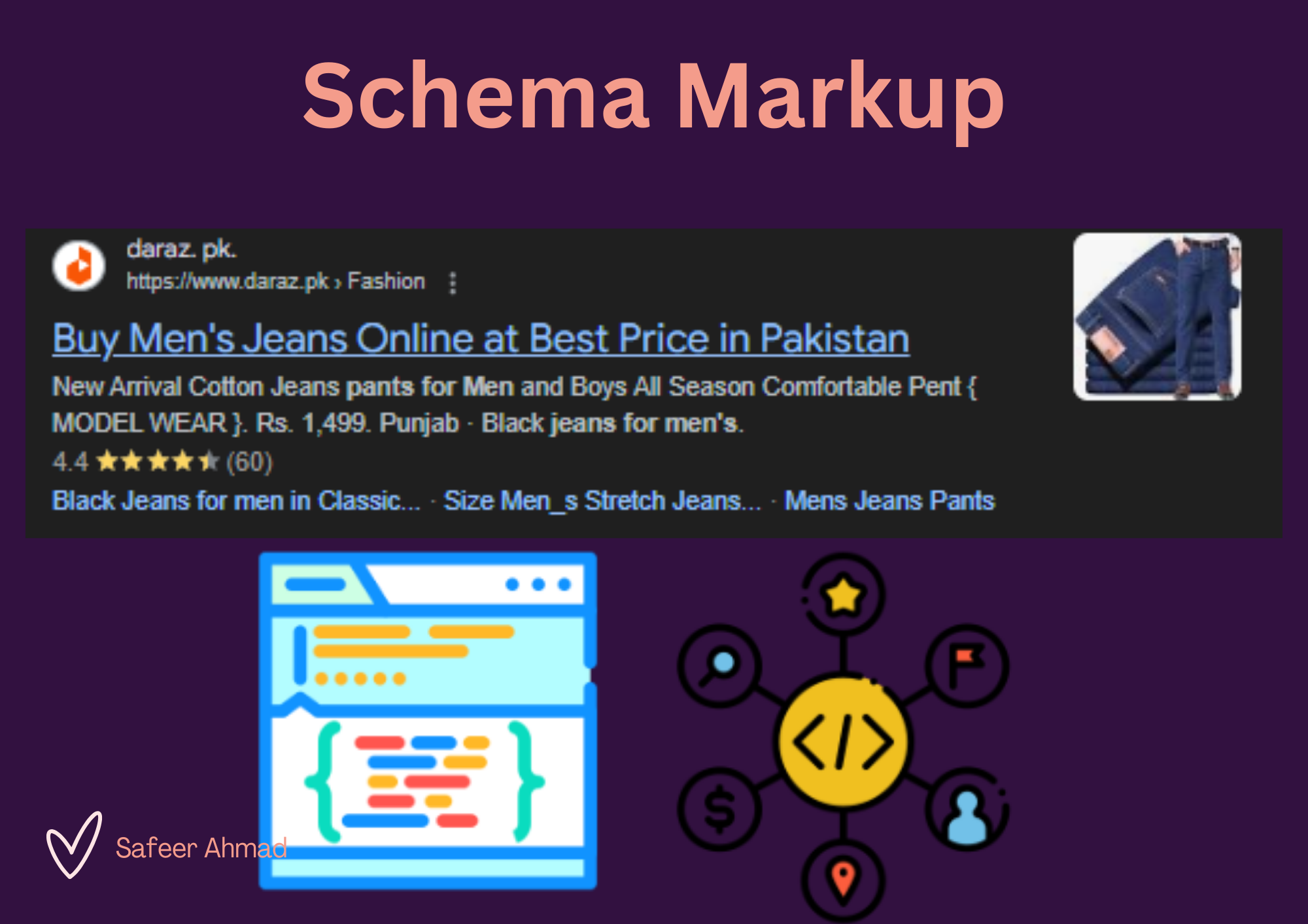 Schema Markup By Safeer Ahmad